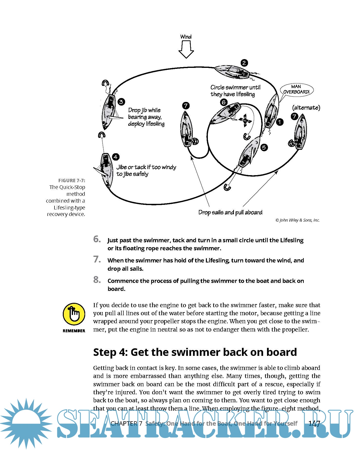 Sailing for Dummies 3rd Edition Peter Isler, J. Fetter, Marly Isler