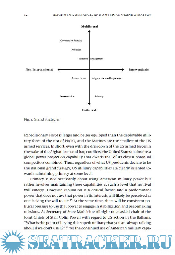 Alignment, Alliance & American Grand Strategy Zachary Selden [2016