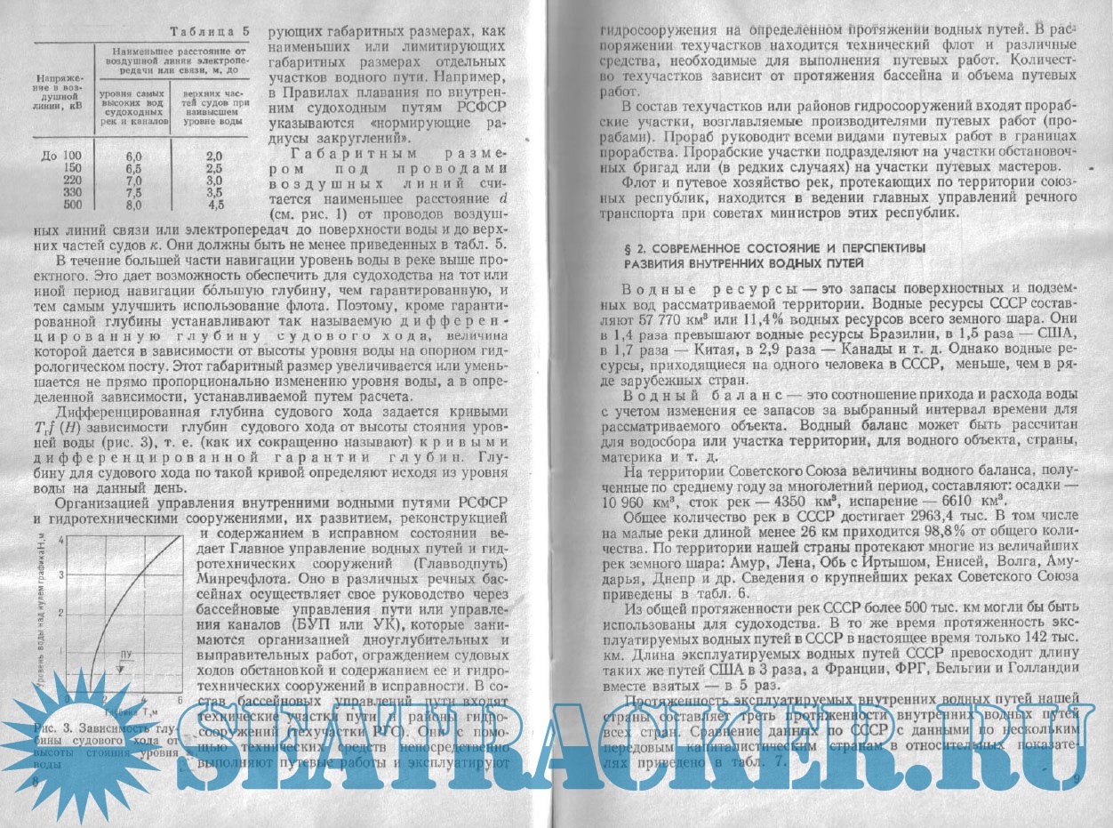 Лоция внутренних водных путей - Земляновский Д.К. [1982, PDF] › Marine ...
