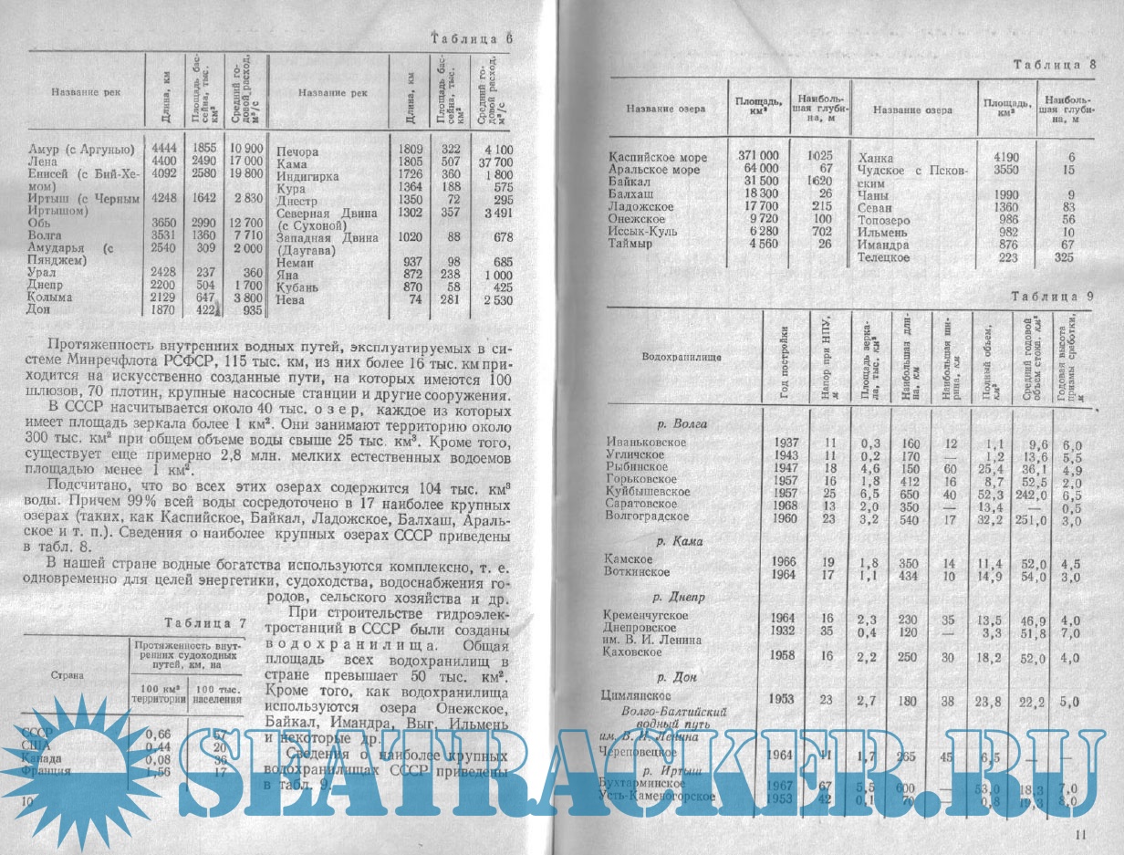 Лоция внутренних водных путей - Земляновский Д.К. [1982, PDF] › Marine ...
