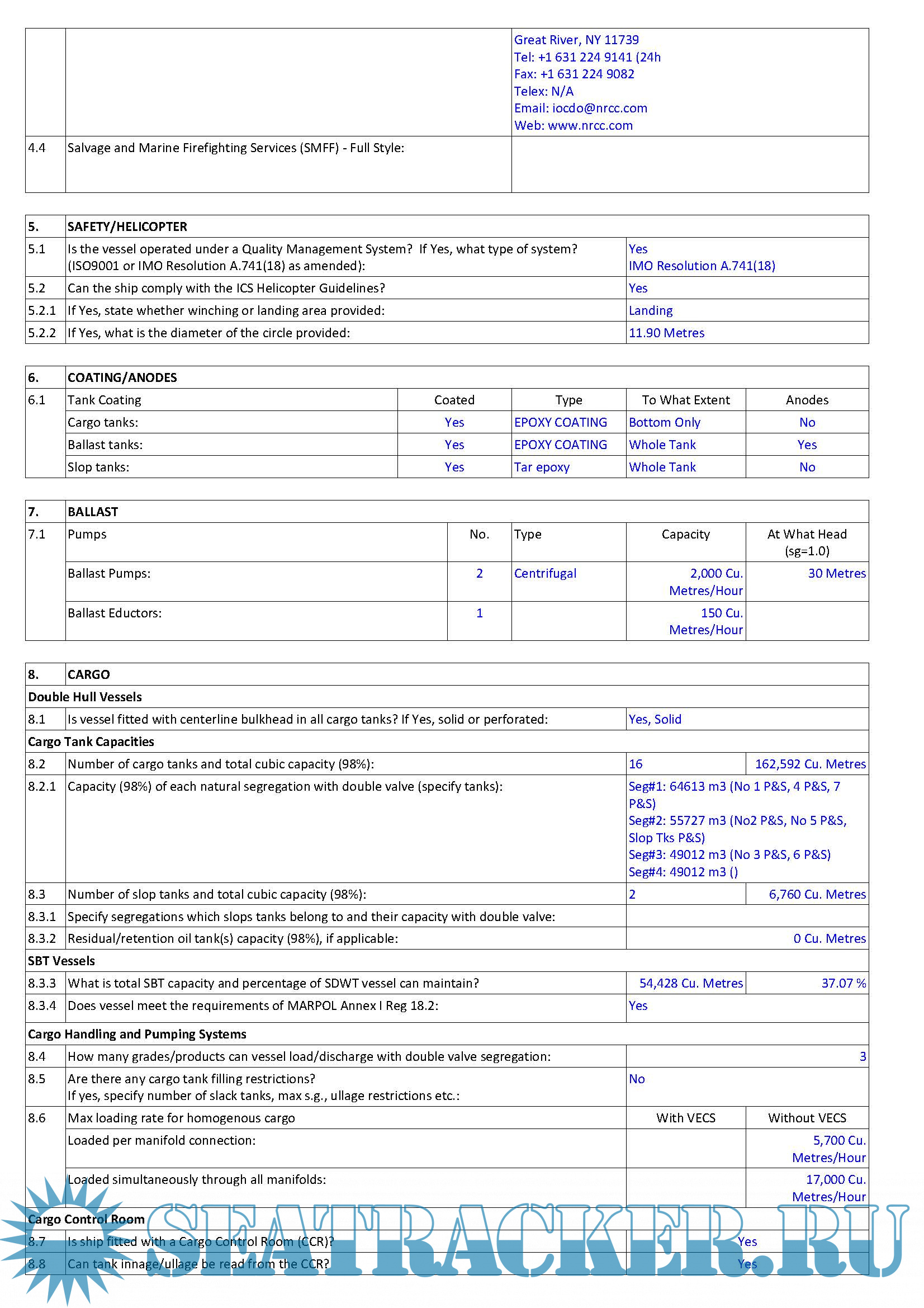 Intertanko Chartering Questionnaire 88 OIL, Version 5 INTERTANKO