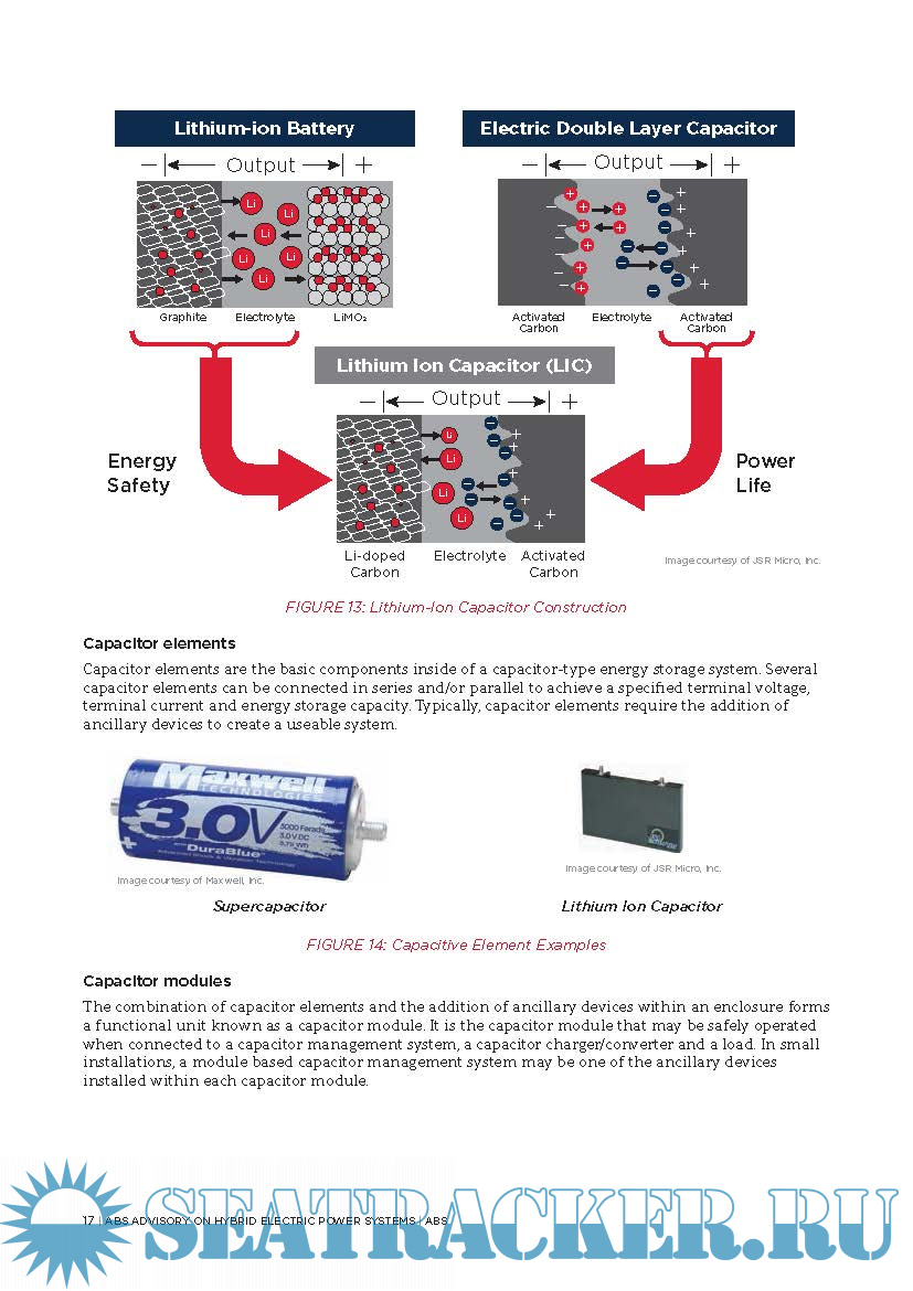 Advisory on Hybrid Electric Power Systems ABS [2017, PDF] › Marine