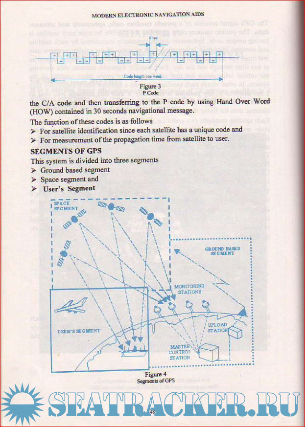 Modern Electronic Navigation Aids Bhatia and Sinha [2005, PDF