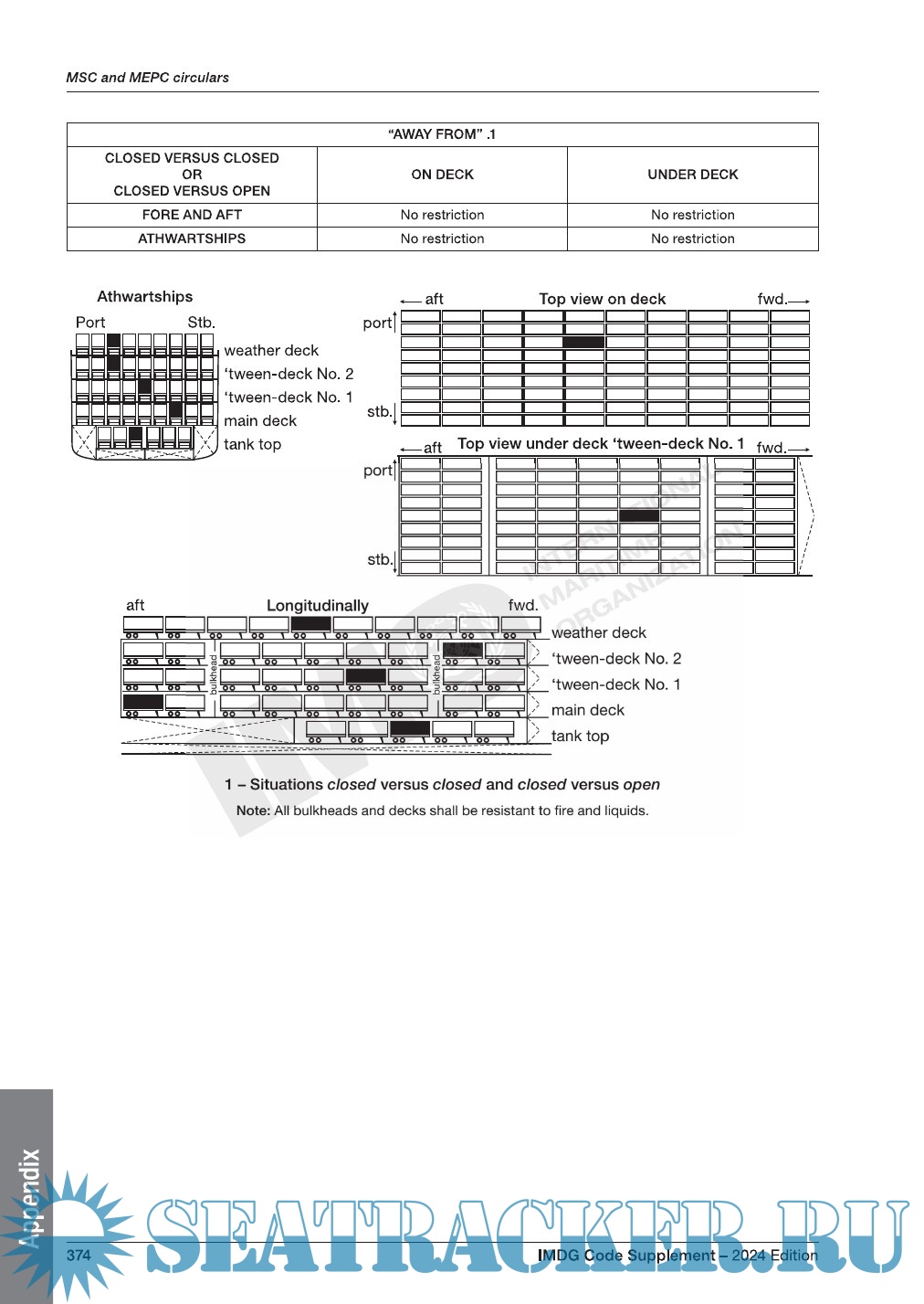 IMDG Code Supplement 2024 Edition IMO [2024, PDF] › Marine Tracker