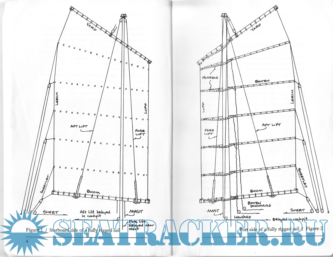 The chinese sailing rig (designing and building our own) Derek Van