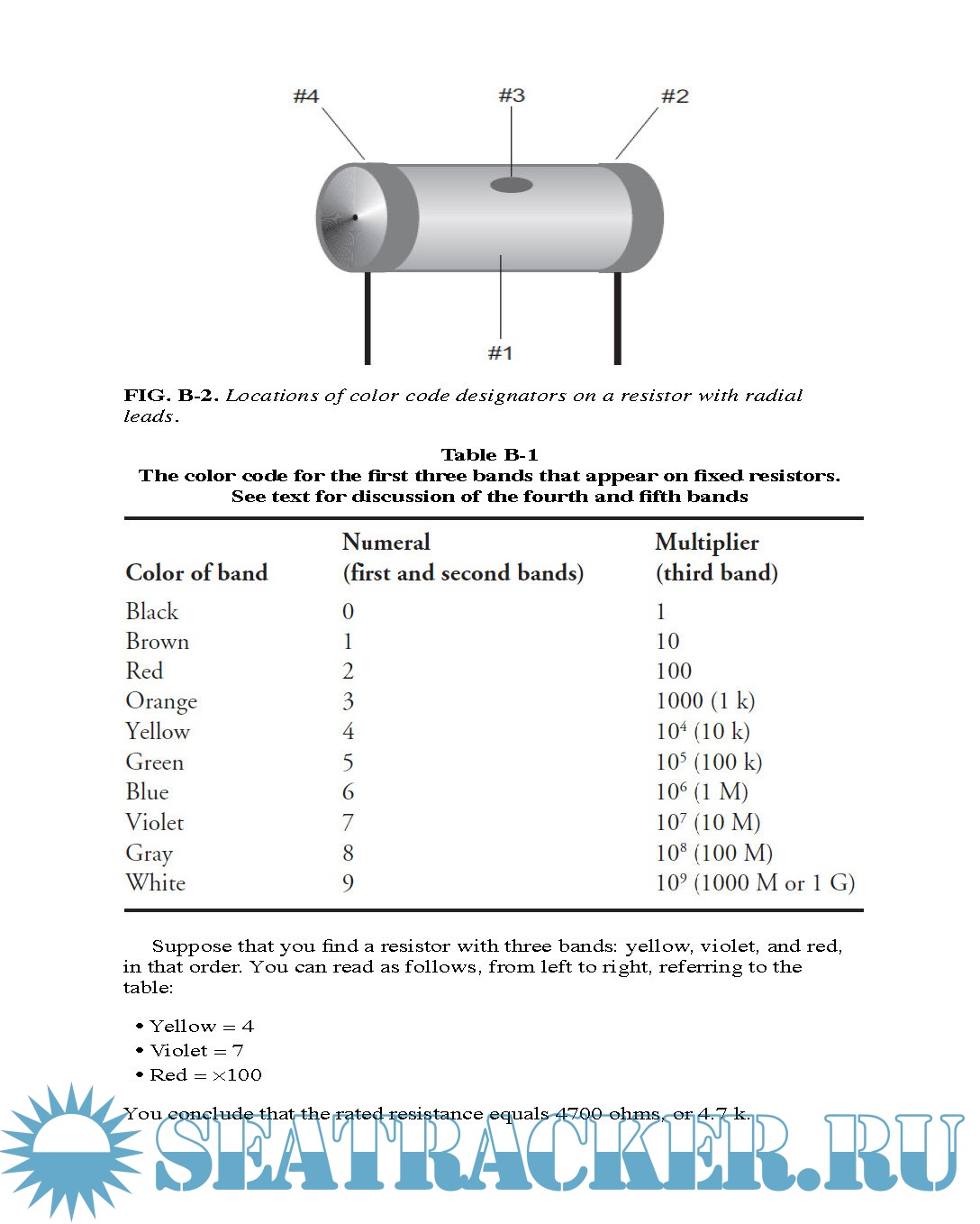 Beginner's Guide to Reading Schematics - Stan Gibilisco [2018, EPUB