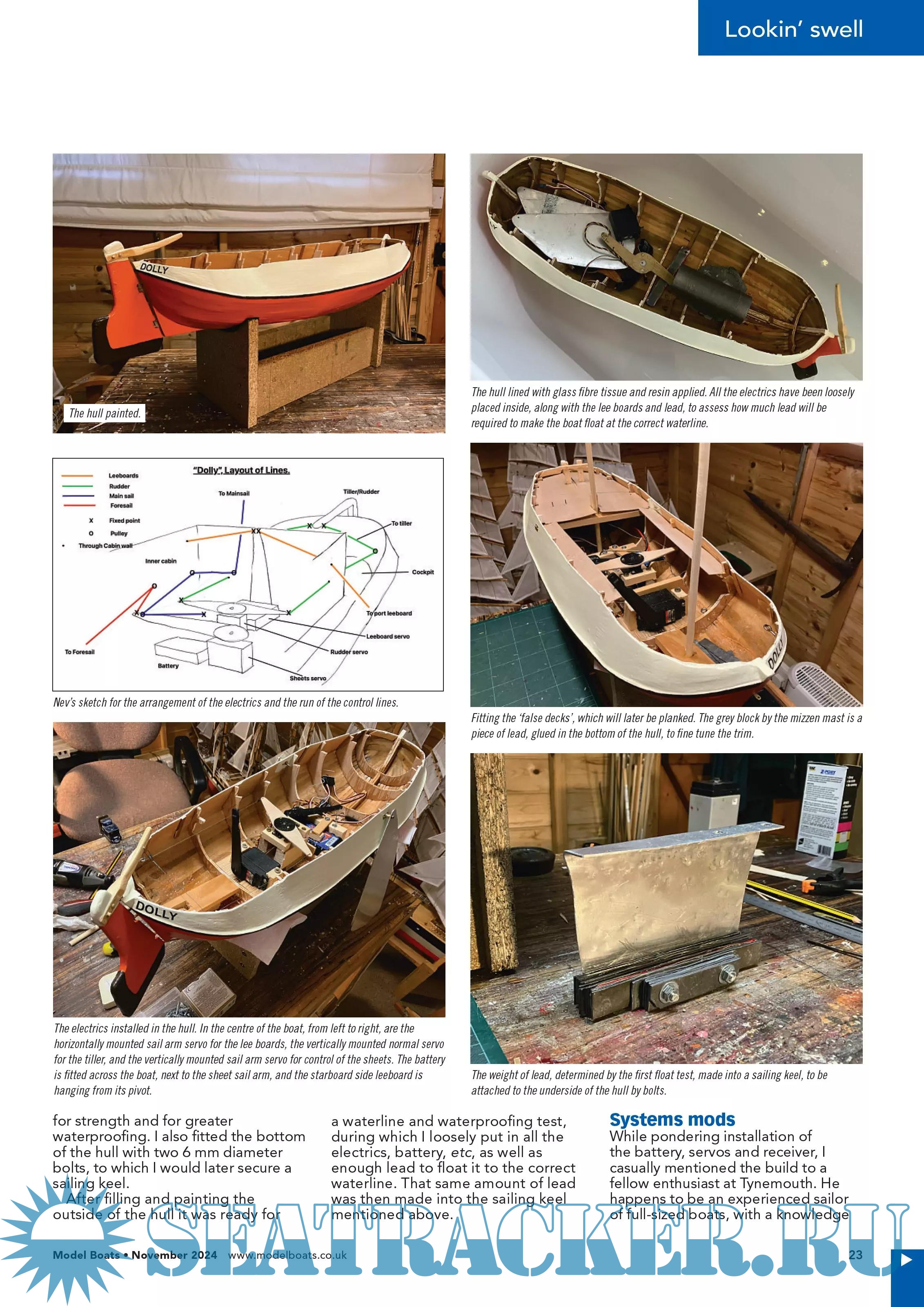 Model Boats Magazine (November) Lindsey Amrani (Editor) [2024, PDF
