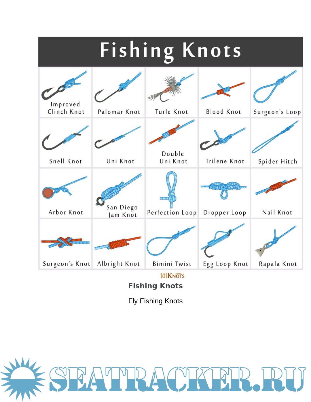 Fishing Knots [2024, PDF/DOC] › Морской трекер