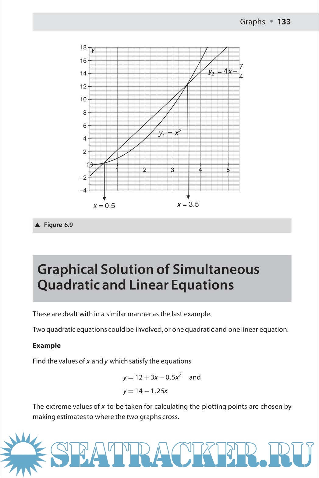 REEDS Vol 1: Mathematics for Marine Engineers - Kevin Corner, Leslie ...