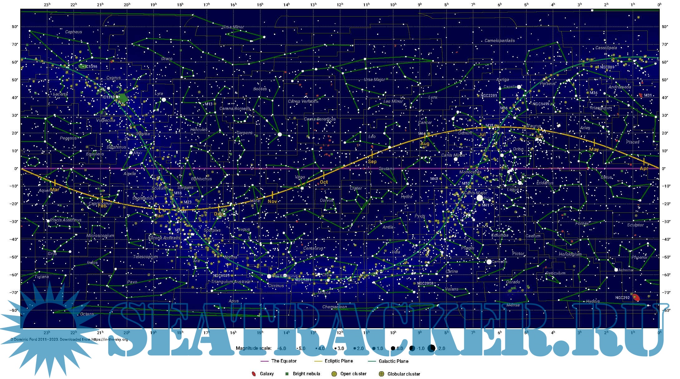 Compass Error Logbook Witherbys [2009, PDF] › Marine Tracker