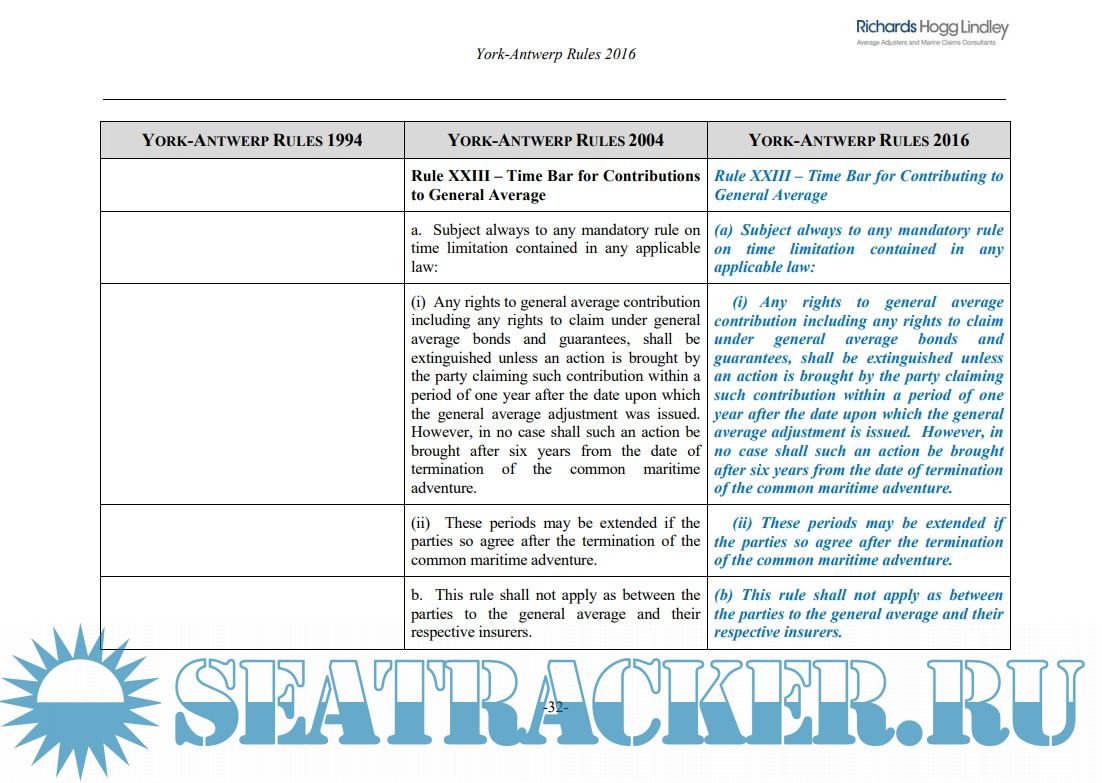 YORK ANTWERP RULES 2016 Richards Hogg Lindley [2016, PDF] › Marine