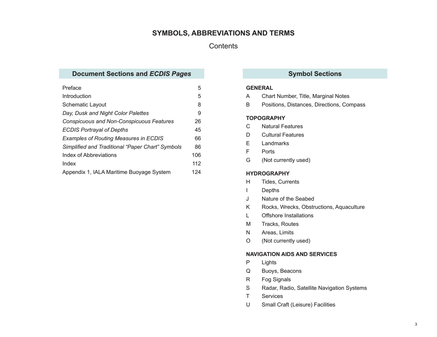 Chart symbols, abbreviations and terms used on paper and electronic