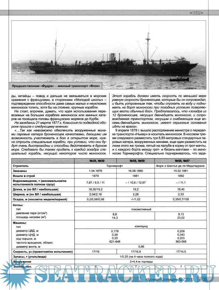 Арсенал коллекция июль (25) - группа авторов [2014, PDF] › Marine Tracker