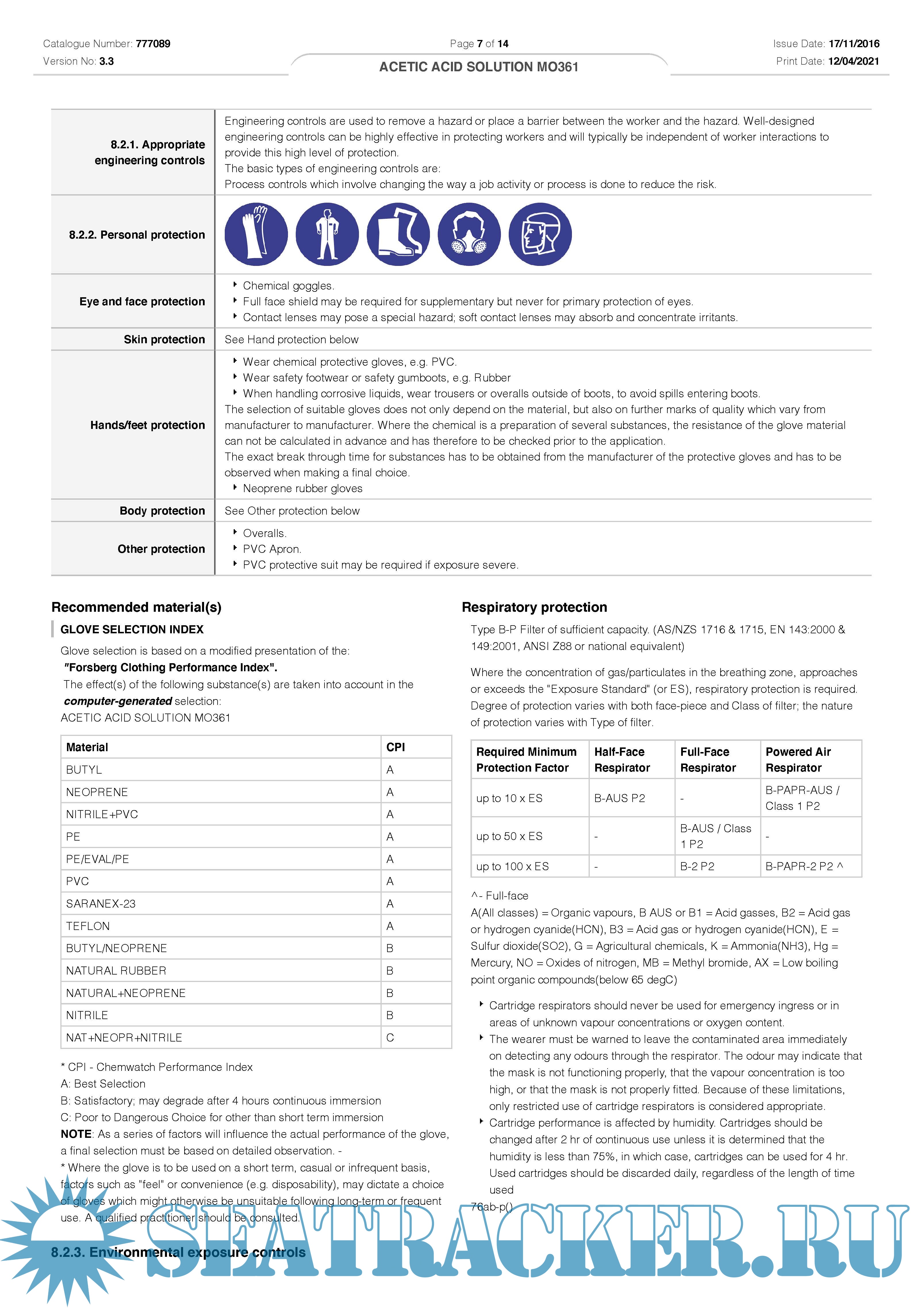 Material Safety Data Sheets [MSDS] Unitor by WSS [2021, PDF] › Marine Tracker