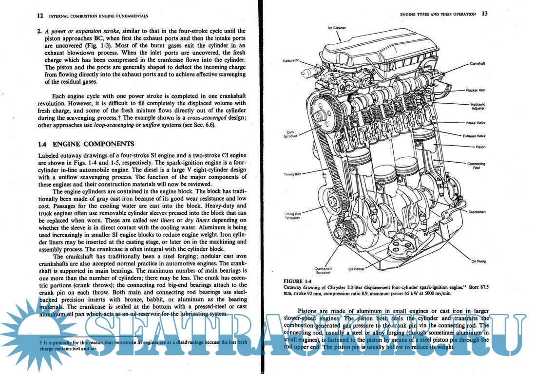 Internal Combustion Engine Fundamentals John B.Heywood [1988, PDF