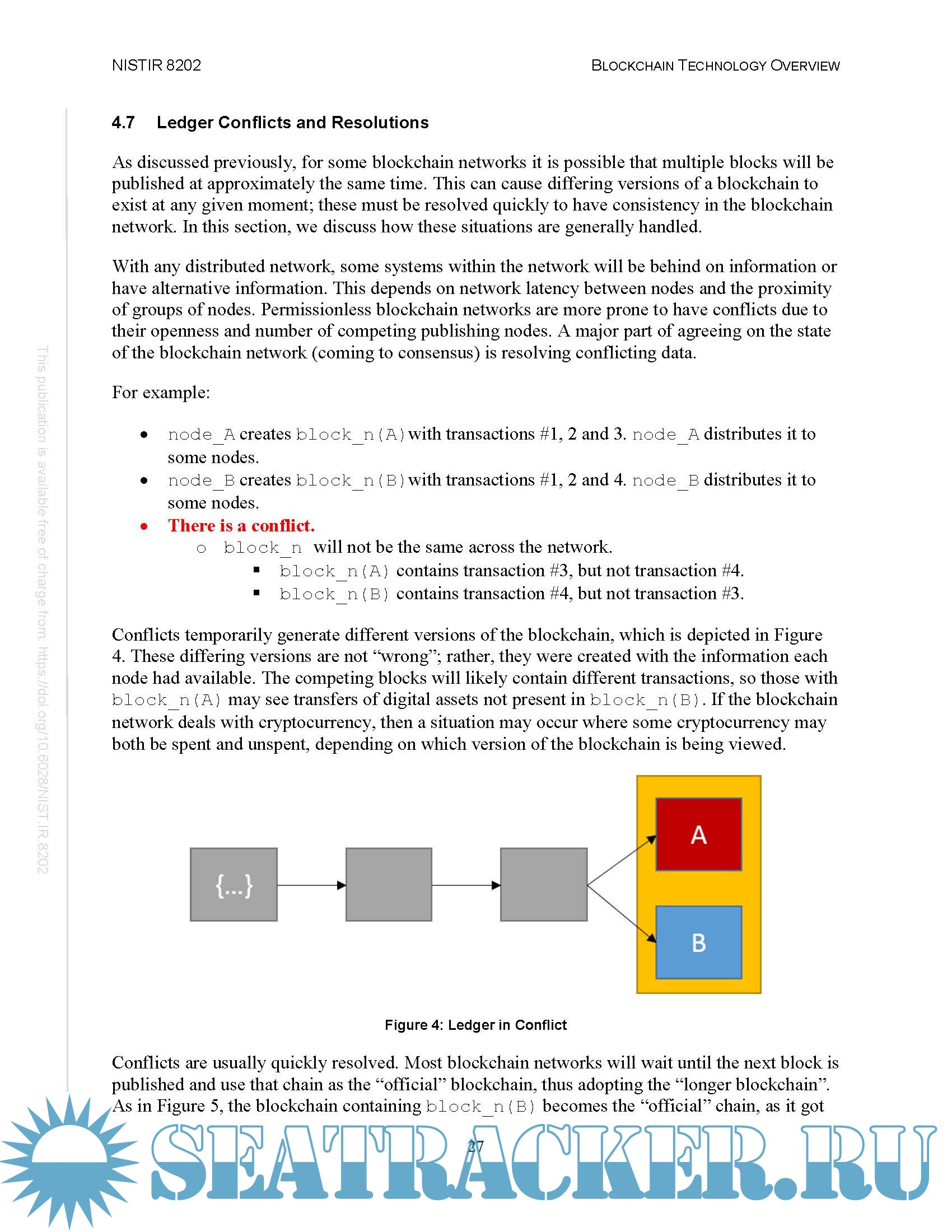 NISTIR 8202 Blockchain Technology Overview NIST National Institute