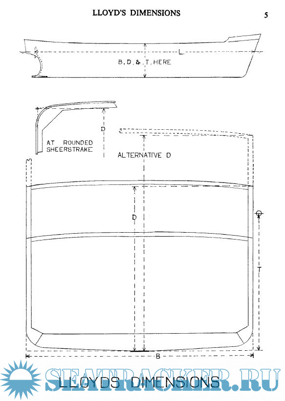merchant ship construction pursey pdf