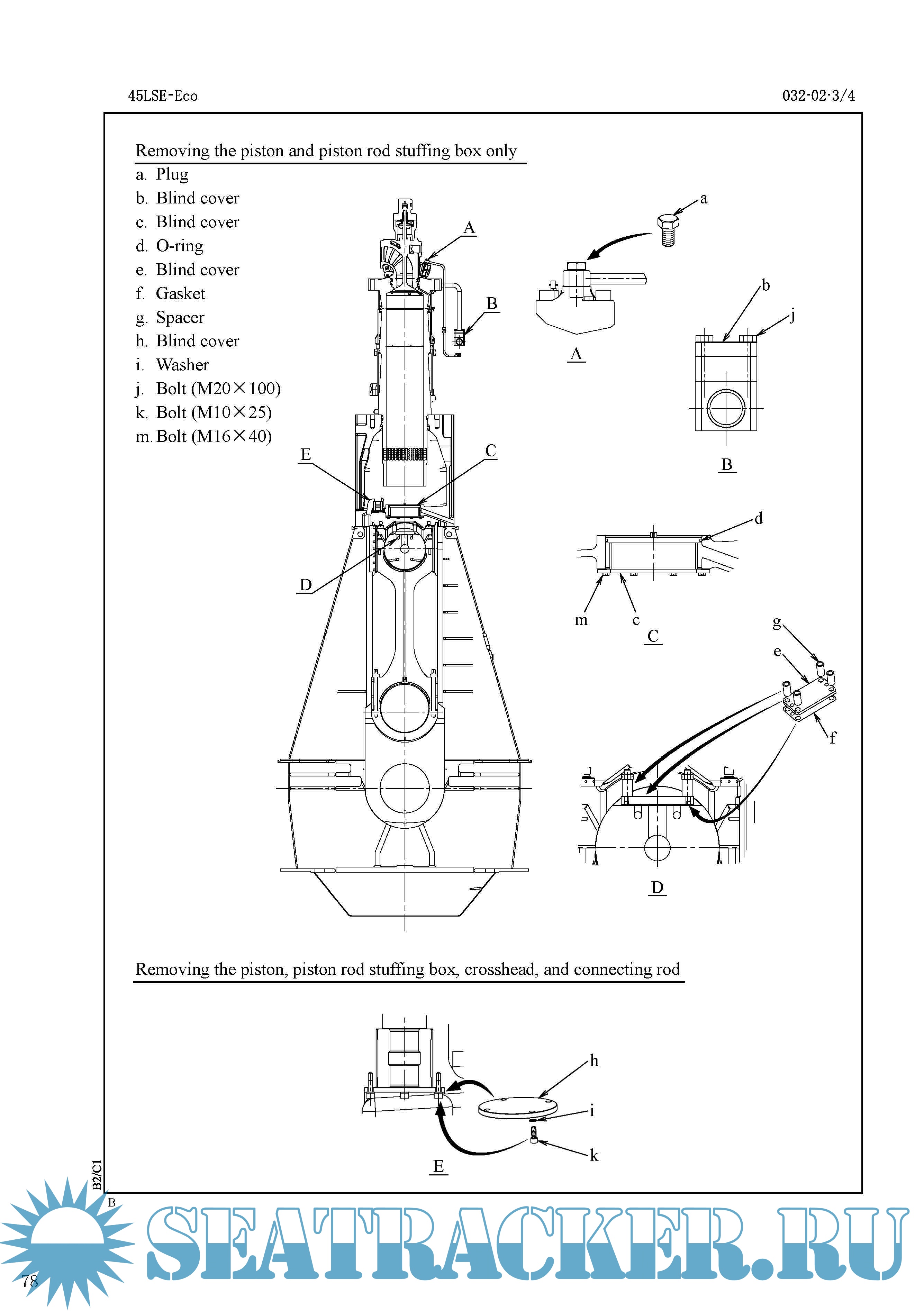 aalborg mission boiler manual
