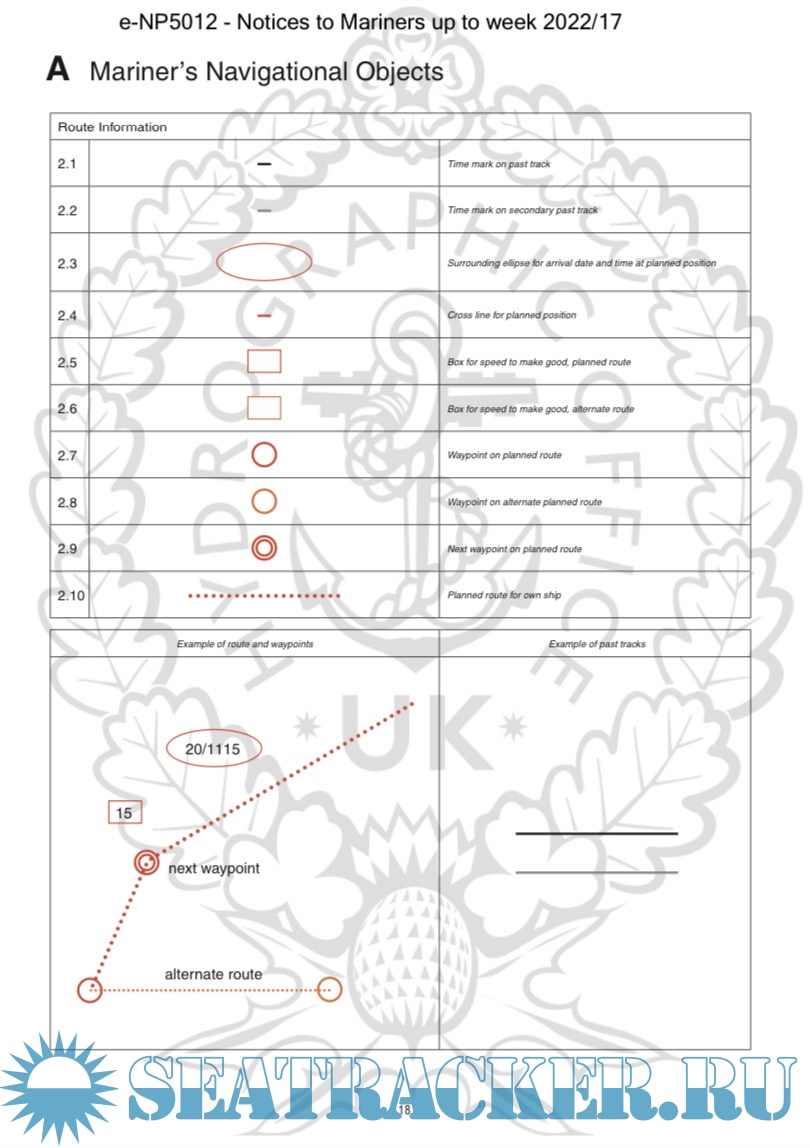 Guide To Enc Symbols Used In Ecdis Ukho 2015 Pdf Морской трекер 0670